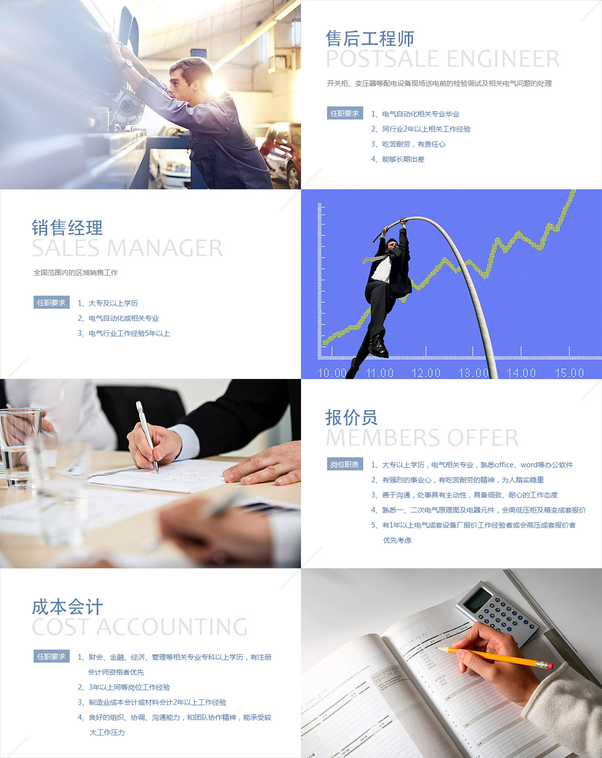 沈陽(yáng)飛馳電氣設(shè)備有限公司招聘售后工程師,銷(xiāo)售經(jīng)理,報(bào)價(jià)員,成本會(huì)計(jì)
